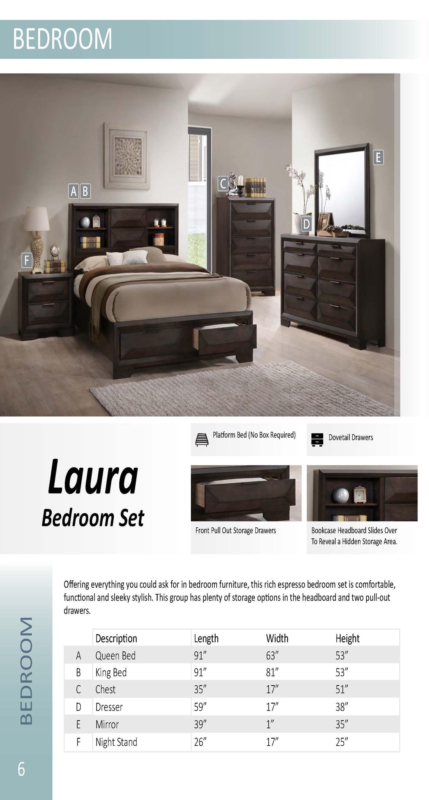 LAURA BEDROOM SET