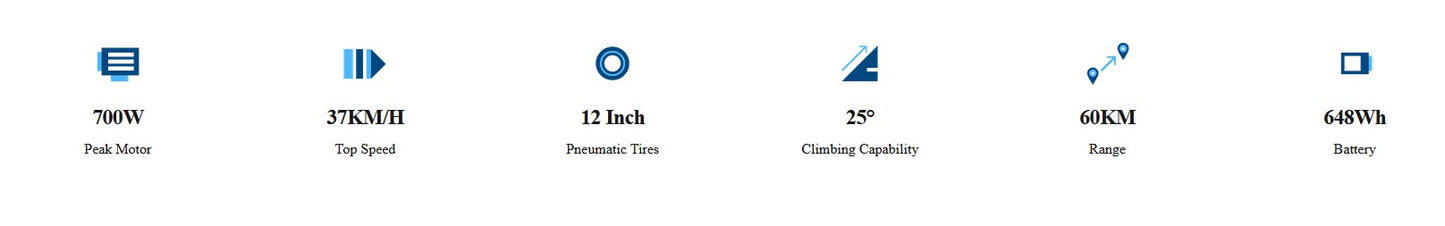 Hiboy X300 Big Wheel Electric Scooter for Hill Climbing Free Helmet 3 Years Payment Plan RBC