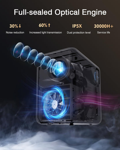 1800 ANSI Native 1080P Bluetooth Projector, Auto Focus Auto Keystone 4K Support Projector, Smart Video Indoor Projector with Wifi 6 And Bluetooth,Smart Streaming for Home Theater Office Game Projector