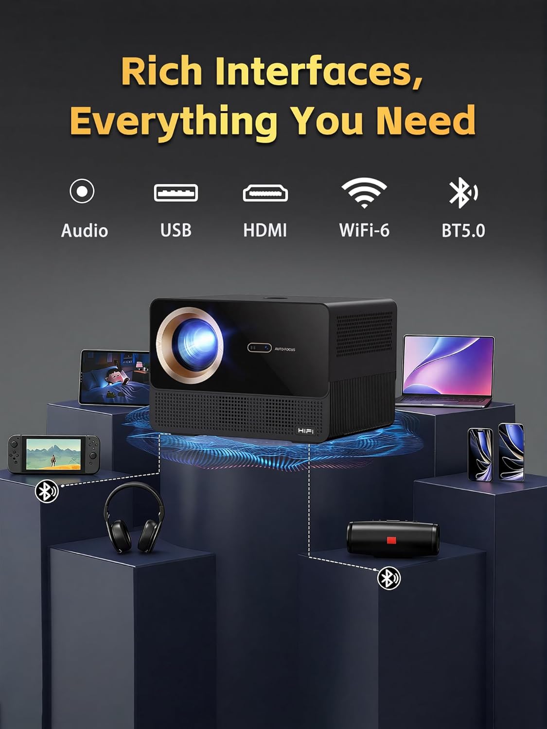 2200 ANSI Smart Projector with 1080P Native Office Video Projector, Indoor Movie Projector with 4K Support, Auto Focus,Home Theater Movie Projector with WiFi 6 & Bluetooth