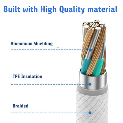 C Cable to C Cable for iPhone 15 16 17