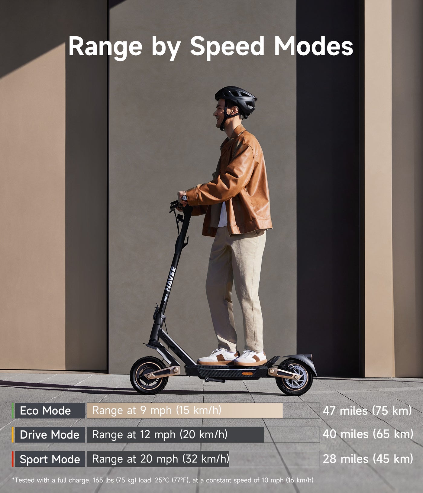 NAVEE ST3 Pro 