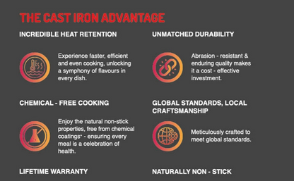 Pigeon Imperi Luxe Cast Iron Kadai 200 W.L
