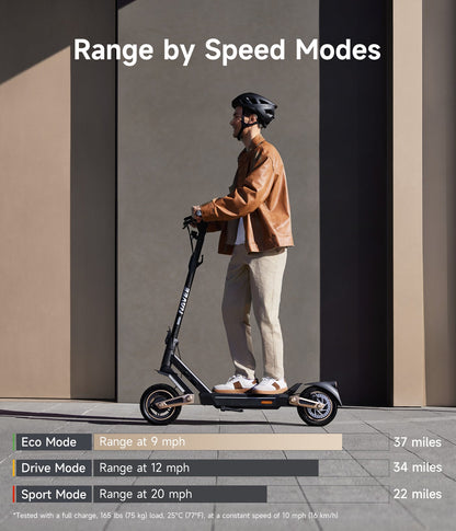 NAVEE ST3 Damping Arm™ Suspension City E-scooter 500W 40 Km/ Hr Range of 60 Km Free Helmet 3 Years Payment